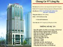 Cho thuê văn phòng tòa Petrowaco 97.99 Láng Hạ, Đống Đa, diện tích 200m2, 300m2, 600m2. Cho thuê văn phòng tòa Petrowaco 97.99 Láng Hạ, Đống Đa, diện tích 200m2, 300m2, 600m2.