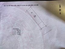 Cần bán gấp nhà phố Hồng Tiến, Long Biên, kd đỉnh, ôtô tránh, 90m2, 6.5 tỷ tl Cần bán gấp nhà phố Hồng Tiến, Long Biên, kd đỉnh, ôtô tránh, 90m2, 6.5 tỷ tl