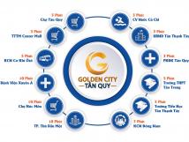 Golden City, sản phẩm vàng độc quyền của Lan Phương Real tại Trung Tâm Tân Qui Golden City, sản phẩm vàng độc quyền của Lan Phương Real tại Trung Tâm Tân Qui